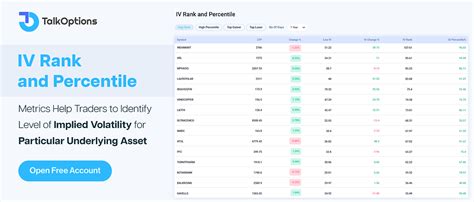 iv percentile nse